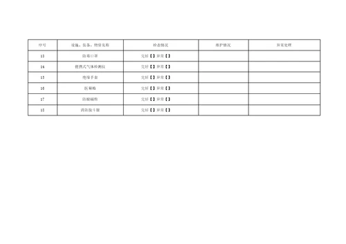 个人防护用品检查维护记录