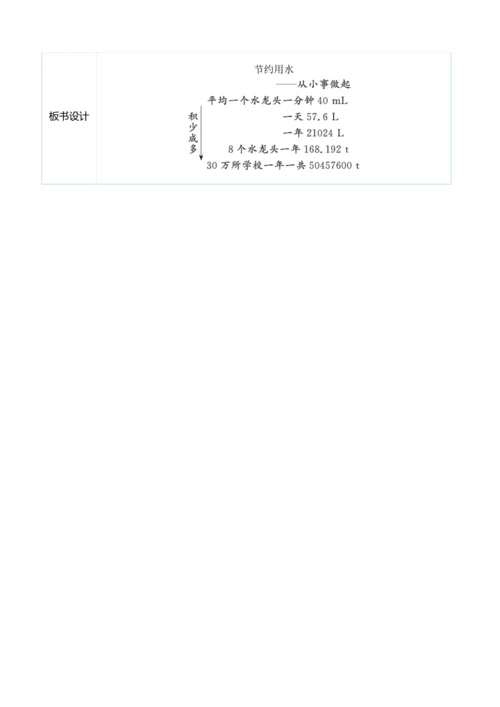 （大单元整体教学）节约用水（表格式）教学设计 人教版 六年级上册数学