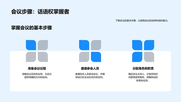 高效会议管理策略PPT模板