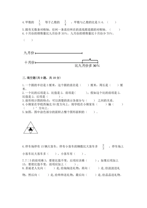 小学六年级上册数学期末测试卷含答案（轻巧夺冠）.docx