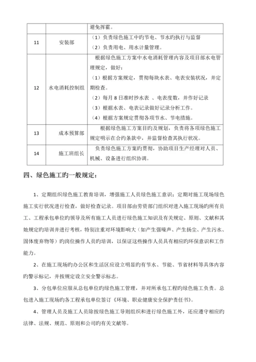 优质建筑关键工程绿色综合施工专题方案doc.docx