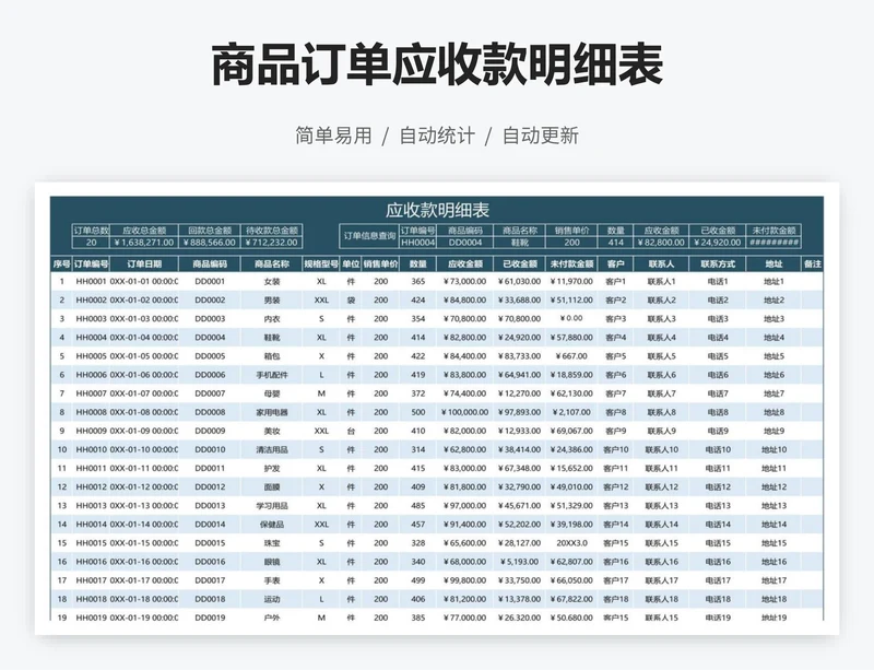 商品订单应收款明细表