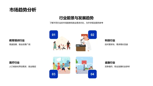 升学策略解析报告PPT模板