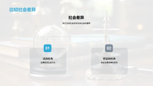 法治精神与和谐社会