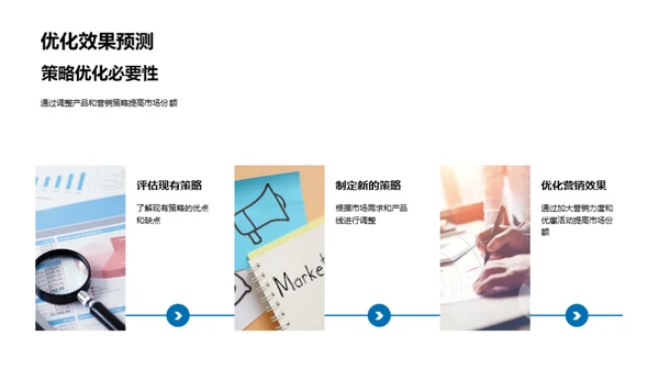 大暑季营销策略升级