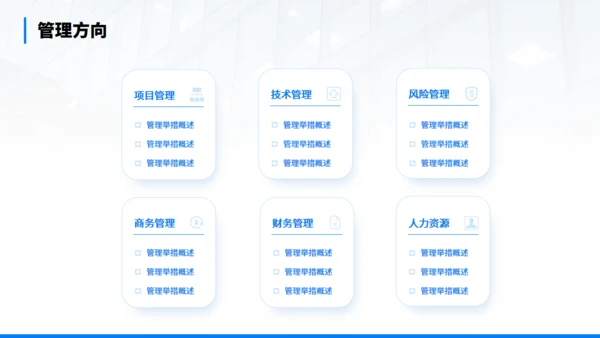年终经营分析会汇报商务通用PPT模板