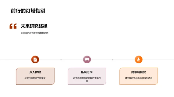 文学研究新视角