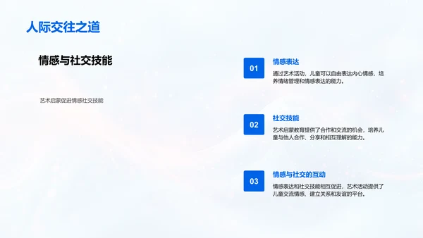 推动艺术教育
