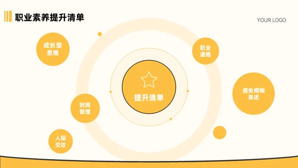 黄色插画风大学生职业教育通用型PPT模板