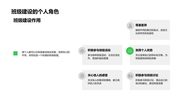 团队合作与班级建设PPT模板