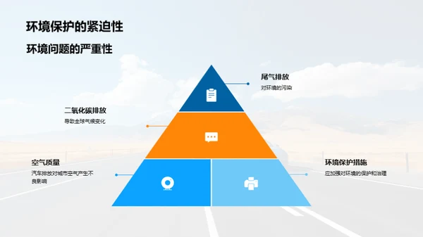 节能驾驭 未来之路