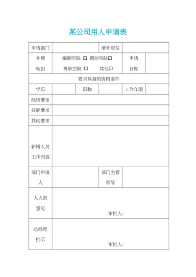 公司用人申请表word模板