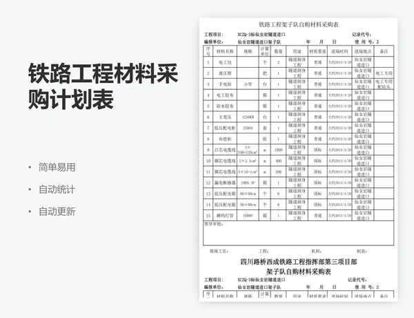 铁路工程材料采购计划表