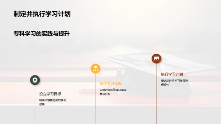 专科学习 通往未来的钥匙