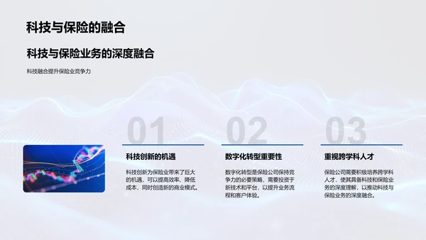 保险科技创新研究PPT模板