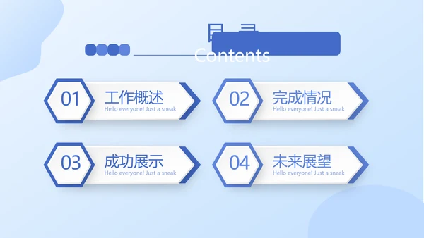 乡镇卫生院管理动态PPT