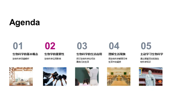 生物科学之奥秘