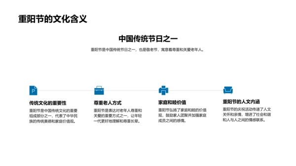 解读重阳节庆祝活动PPT模板