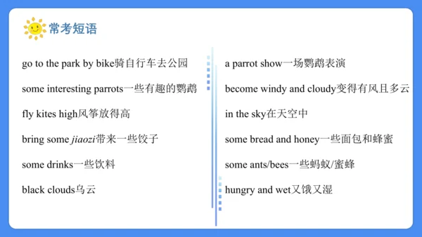 Unit 2 What a day!  复习课件(共31张PPT)-2024-2025学年译林版（三