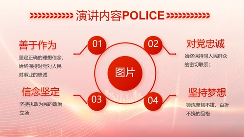 红色公安警察工作总结新年计划PPT