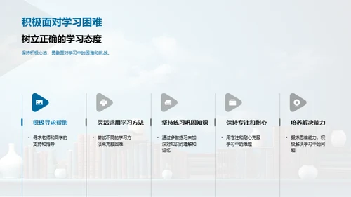 四年级学习之旅