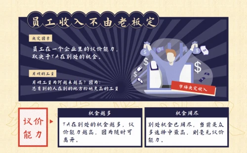 深紫色插画风读书笔记通用PPT模板
