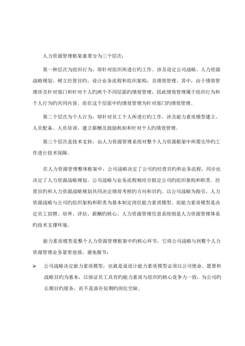 公司能力素质模型标准手册(2)(00001).docx