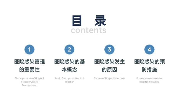 蓝色简约插画医院感染管理PPT课件院感知识培训