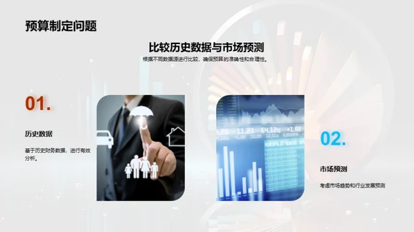 预算管理精要