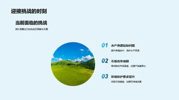 半年度水产业绩评估