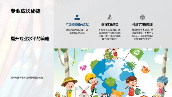 专业难题攻克报告PPT模板