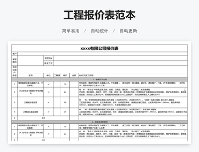 工程报价表范本