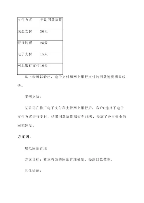 销售回款方式问题及解决方案