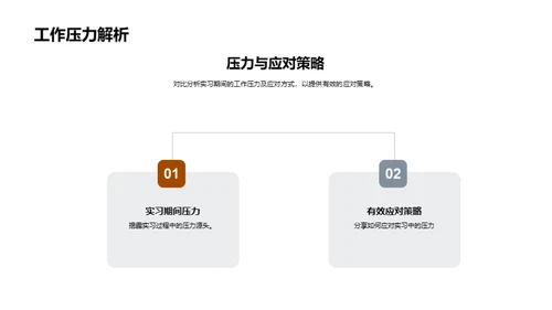 实习生涯点滴探索