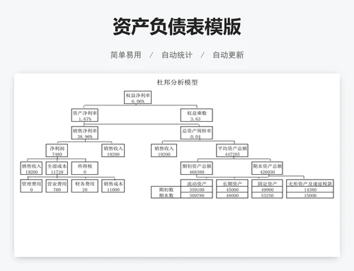 资产负债表模版