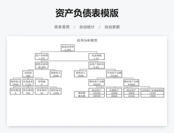 资产负债表模版