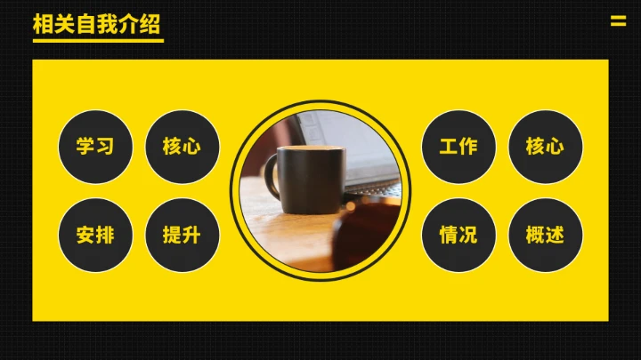 黑黄色求职竞聘面试PPT模板