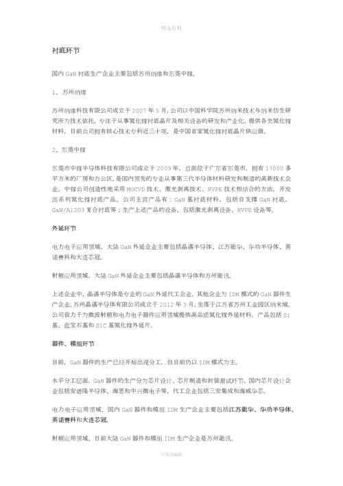 GaN市场与公司分析.docx