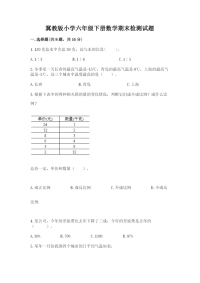 冀教版小学六年级下册数学期末检测试题【模拟题】.docx