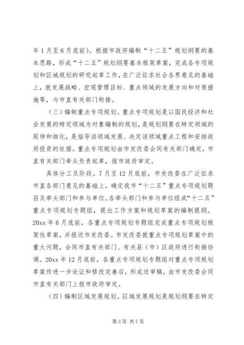 某市“十二五”规划编制工作方案 (2).docx
