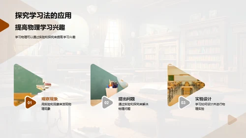 解读物理学的秘密