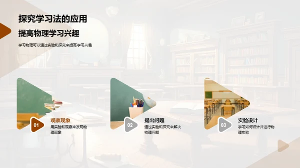 解读物理学的秘密