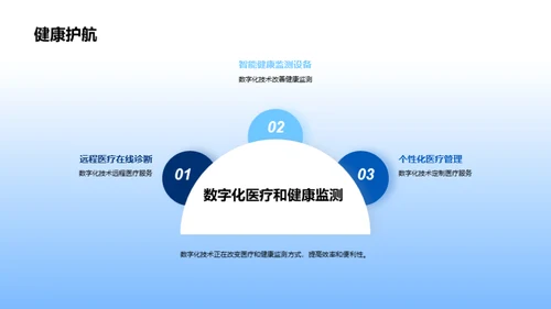 引领未来:科技创新之旅