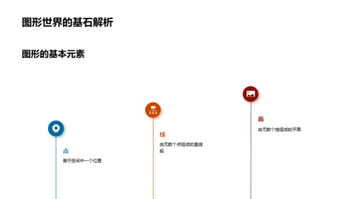 探索几何图形的世界