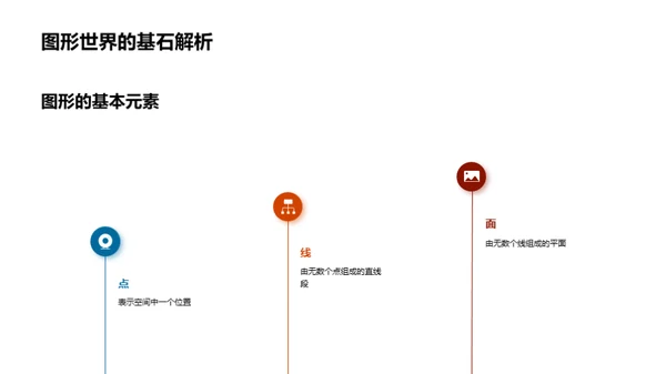 探索几何图形的世界