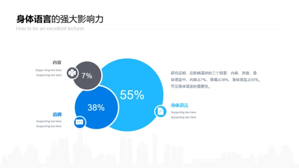蓝色插画教育教学培训讲师培训课件PPT案例