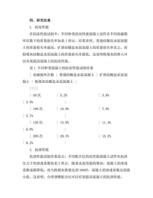 高性能混凝土的耐久性研究