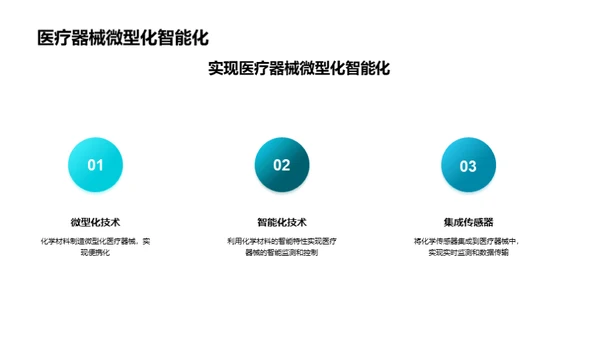 科技风生物医疗商务培训PPT模板