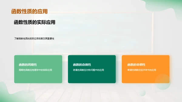 函数应用与理解