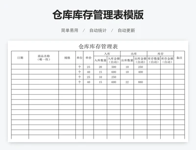 仓库库存管理表模版